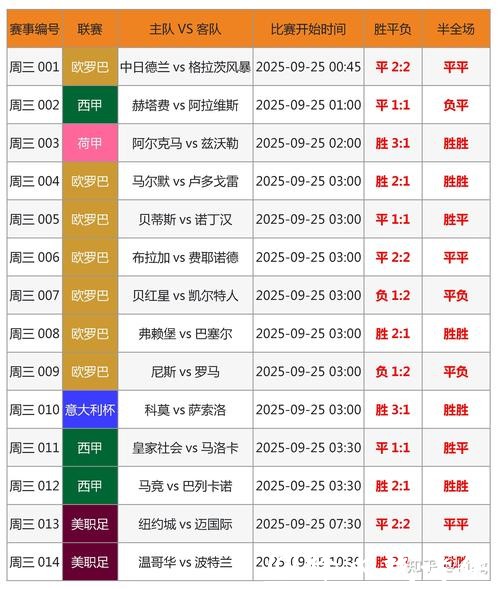2026世界杯投注推荐攻略 2026世界杯投注推荐攻略
