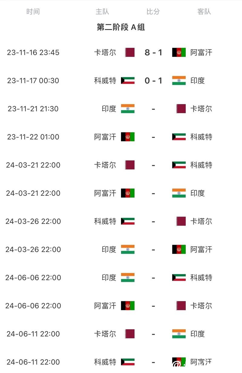 2026世界杯赛程直播时间表