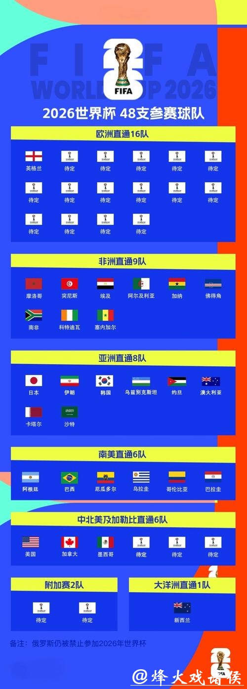 2026世界杯竞猜网站官方入口地址